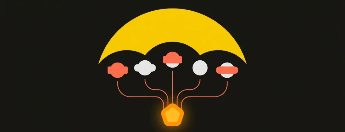Abstrakcyjna ilustracja wektorowa GEO jako terminu parasolowego: żółty łuk parasola nad pięcioma mniejszymi znacznikami akronimów zbiegającymi się w jeden węzeł, symbolizująca, że GEO i AEO to jedno zjawisko optymalizacji pod cytowania w AI.